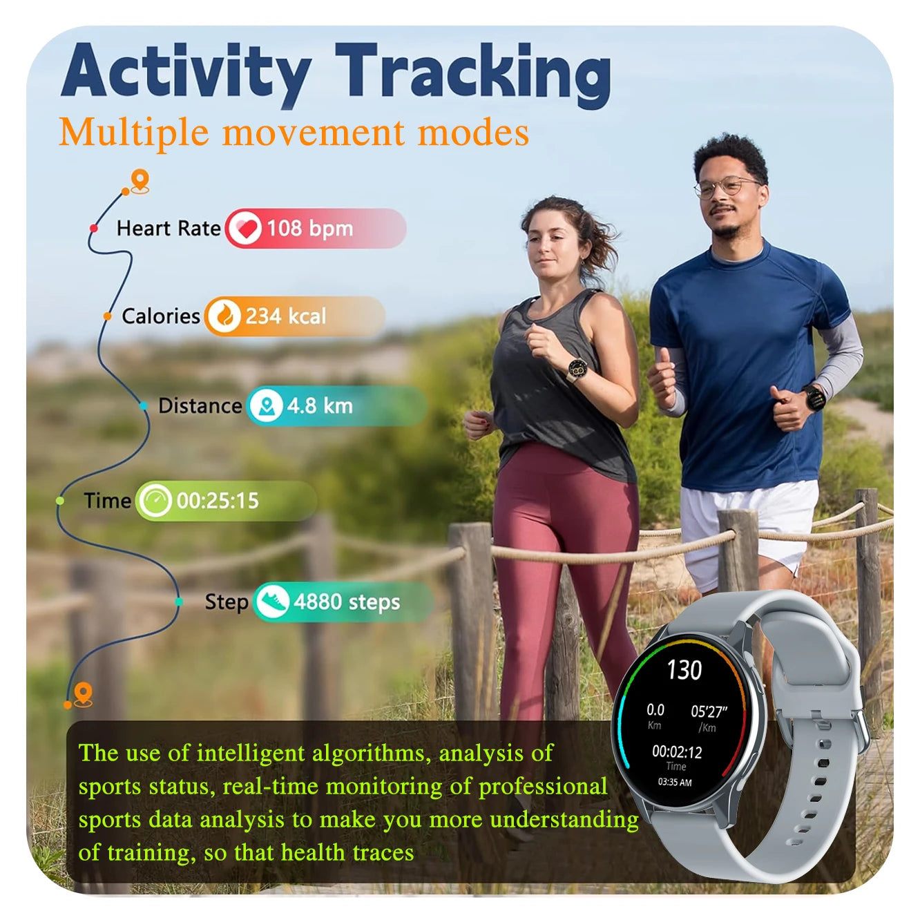 Fitness Tracker Smart Watch